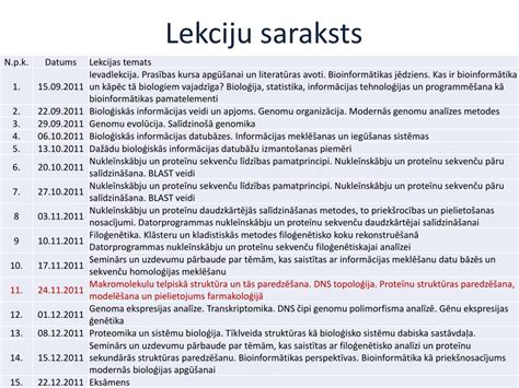 Lekciju saraksts .